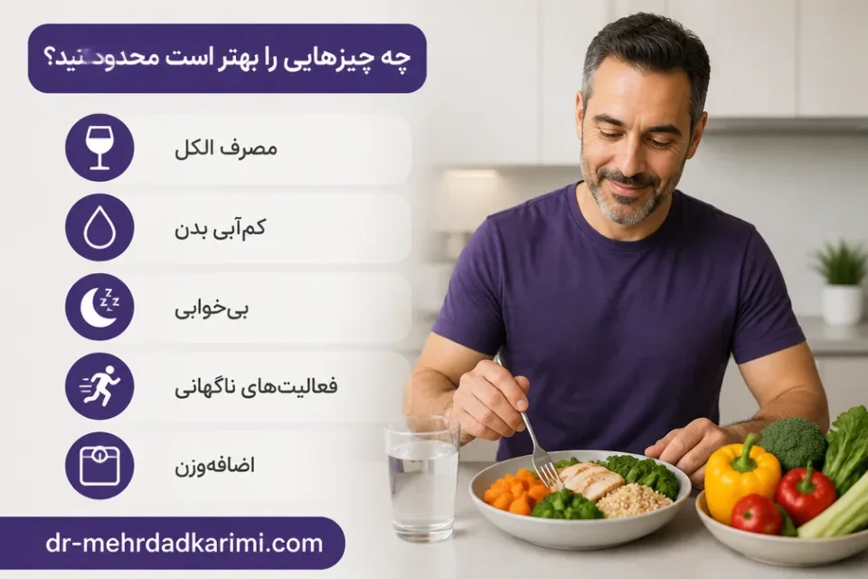 نمای توضیحی درباره چه چیزهایی را بهتر است محدود کنید