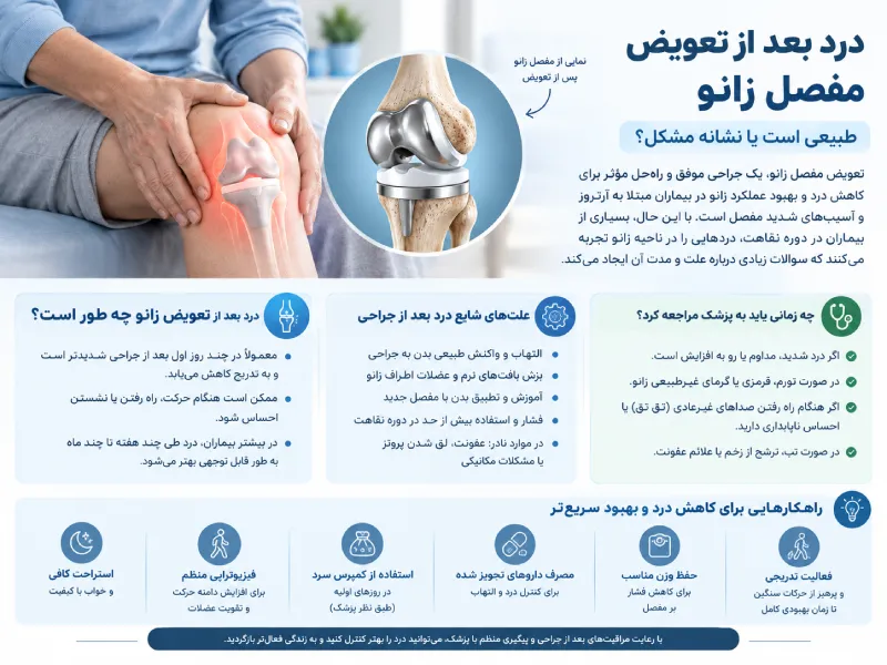 درد بعد تعویض مفصل زانو