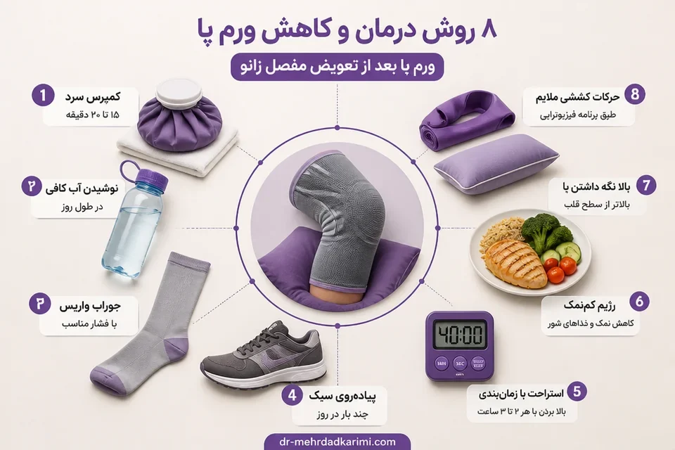 وسایل کاربردی برای کاهش ورم پا پس از عمل